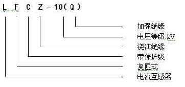 LFCZ-10型電流互感器型號說明