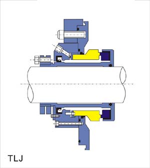 TLJ-165A,TLJ-220脫流泵機(jī)械密封外形尺寸