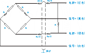 CLBSB型拉壓力傳感器接線圖