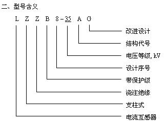 LZZB8-35,LZZB8-35A型電流互感器型號說明