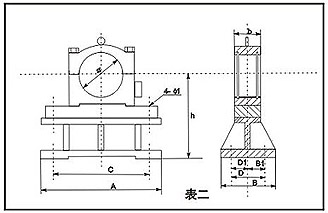 QCXB系列起重量限制器用傳感器安裝尺寸2