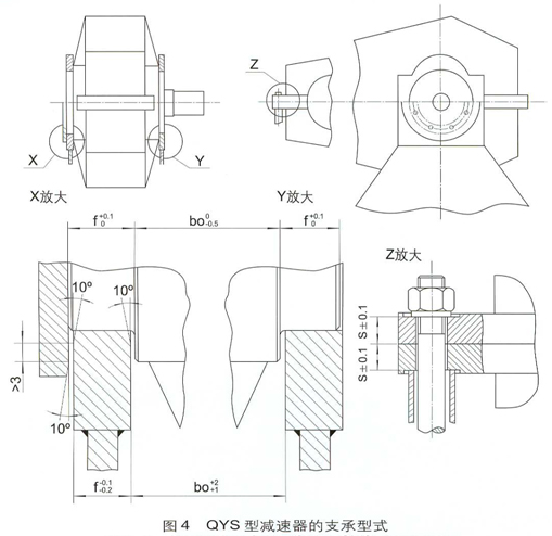 QY系列起重機減速器外形尺寸