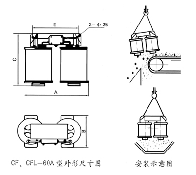 CF/CFL懸掛式電磁除鐵器外形尺寸