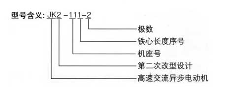 JK2系列三相低壓異步電動機型號說明