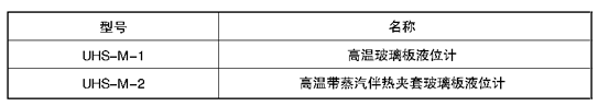 UHS-M高溫玻璃板液位計(jì)選型說(shuō)明