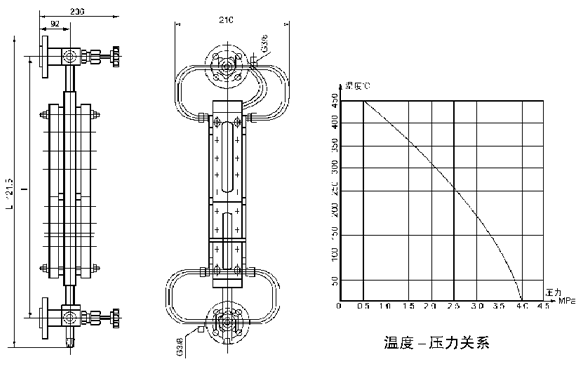 UHS-M高溫玻璃板液位計(jì)外形尺寸