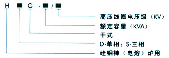 HDG,HSG系列玻璃電熔爐變壓器型號(hào)說(shuō)明
