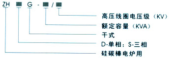 ZHDG,ZHSG系列硅碳棒硅鉬棒變壓器型號說明