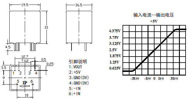 CSM025PT5系列霍爾電流傳感器外形尺寸