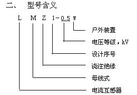 LMZ1-0.5W型戶外電流互感器型號說明