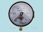 YXCA-150ʹʽ늽c(din)