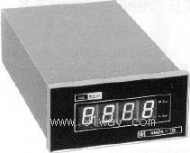 XMZAϵД(sh)@ʾ{(dio)(ji)x