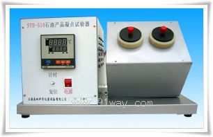 SYD-510ʯͮa(chn)Ʒcԇ