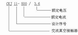 CKJ11-500/3.6型交流真空接觸器型號說明