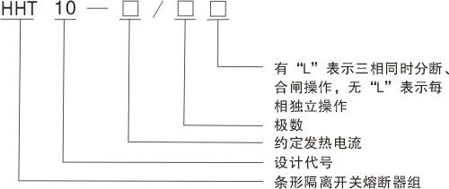 HHT10系列條型熔斷器式隔離開(kāi)關(guān)型號(hào)說(shuō)明