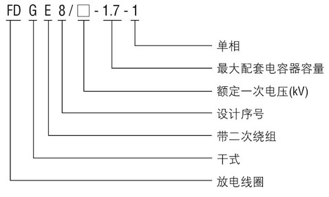 FDGE8型放電線圈型號說明
