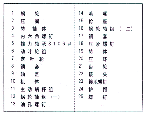 XJ-B-1型清洗機(jī)安裝示意圖