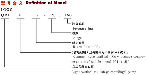 JGGC型輕型立式多級離心泵型號說明