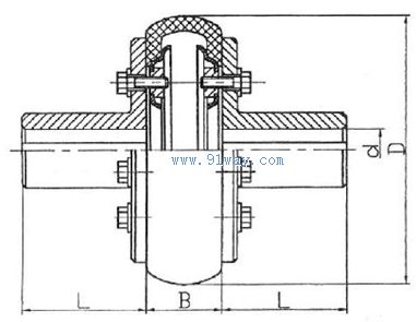 UL型輪胎式聯軸器外形尺寸