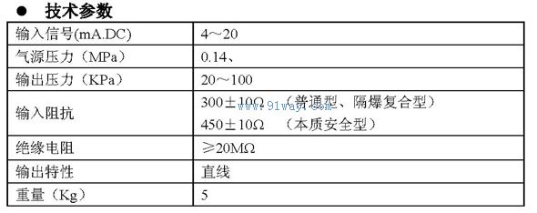 QZD-1100型電-氣轉(zhuǎn)換器技術(shù)參數(shù)