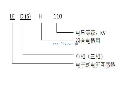 LEDH系列配GIS用SF6氣體絕緣電子式電流互感器型號說明