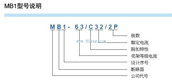 MB1系列小型斷路器型號說明