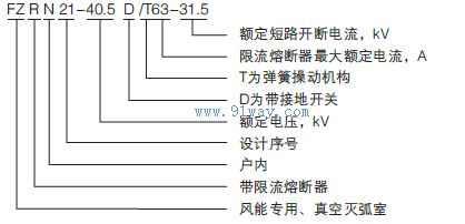 FZRN21-40.5型戶內高壓真空負荷開關型號組合