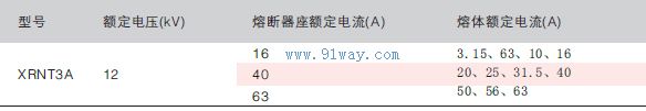 FZRN21-40.5型戶內高壓真空負荷開關技術參數表5