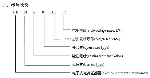 LEMZKJH8-0.5型開合式電子式電流互感器型號說明