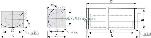 FFD系列干式變壓器用低噪聲幅流風機安裝尺寸