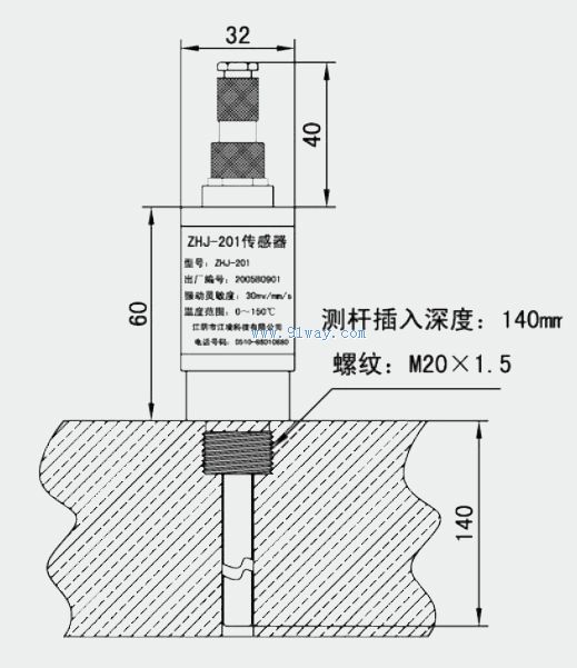 ZHJ-201振動(dòng)溫度傳感器外形尺寸及安裝方法