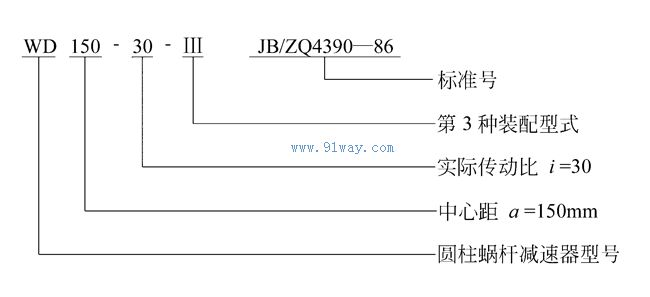 WD型圓柱蝸輪蝸桿減速機型號說明
