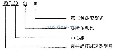 WXJ系列圓柱蝸輪蝸桿減速機型號說明