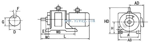 YCTG系列電磁調速電動機外形尺寸