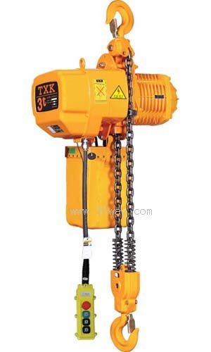 SSDHL03-03��ܵ��^