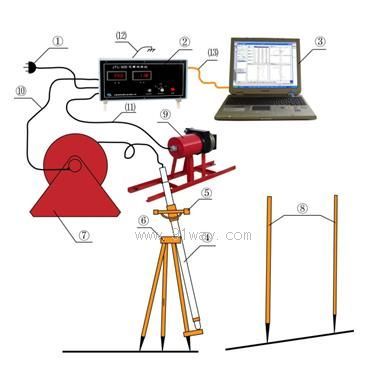 JTL-50D���ݜyб�x