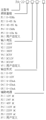 PA-22頻率變送器選型說明