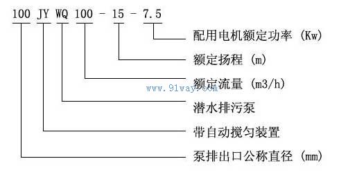 JYWQ型自動攪勻潛水排污泵型號說明