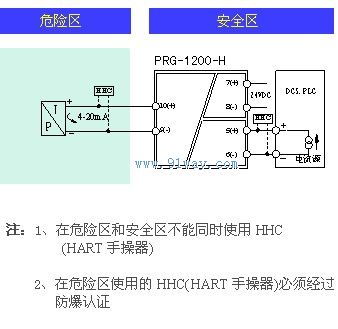 PRG-1200-H操作端隔離式安全柵接線圖