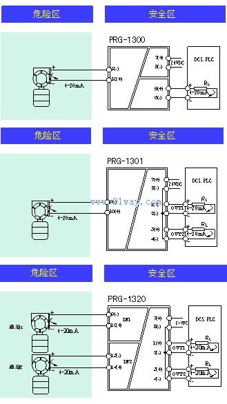 PRG-1300/1301/1320檢測端隔離安全柵接線圖