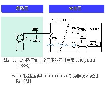 PRG-1300-H二線制變送器(HART)檢測端隔離安全柵接線圖