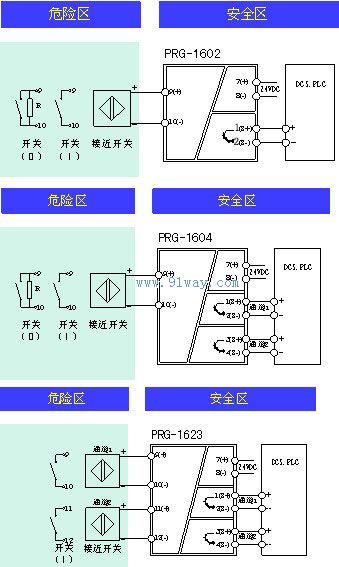 PRG-1602/1604/1623晶體管輸出隔離安全柵接線圖