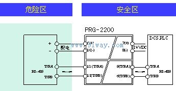 PRG-2200(RS485半雙工)隔離式安全柵接線圖