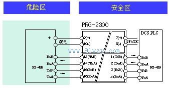 PRG-2300全雙工隔離式安全柵接線圖