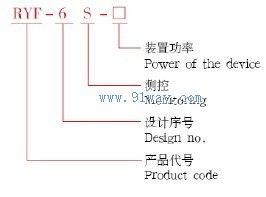 RYF型溫度測(cè)量控制裝置選型說明