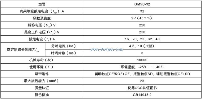 GM5B-32三段保護小型直流斷路器技術參數