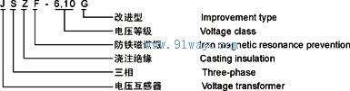 JSZF-10G系列抗諧振電壓互感器型號說明