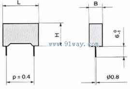 CBB62型聚丙烯薄膜交流固定電容器外形尺寸
