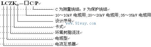 LCZK系列開啟式電流互感器型號說明