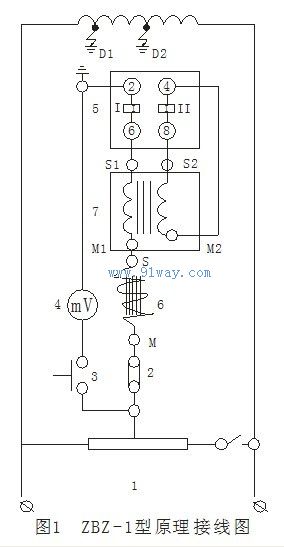 ZBZ-1型轉(zhuǎn)子兩點接地保護裝置電氣原理圖